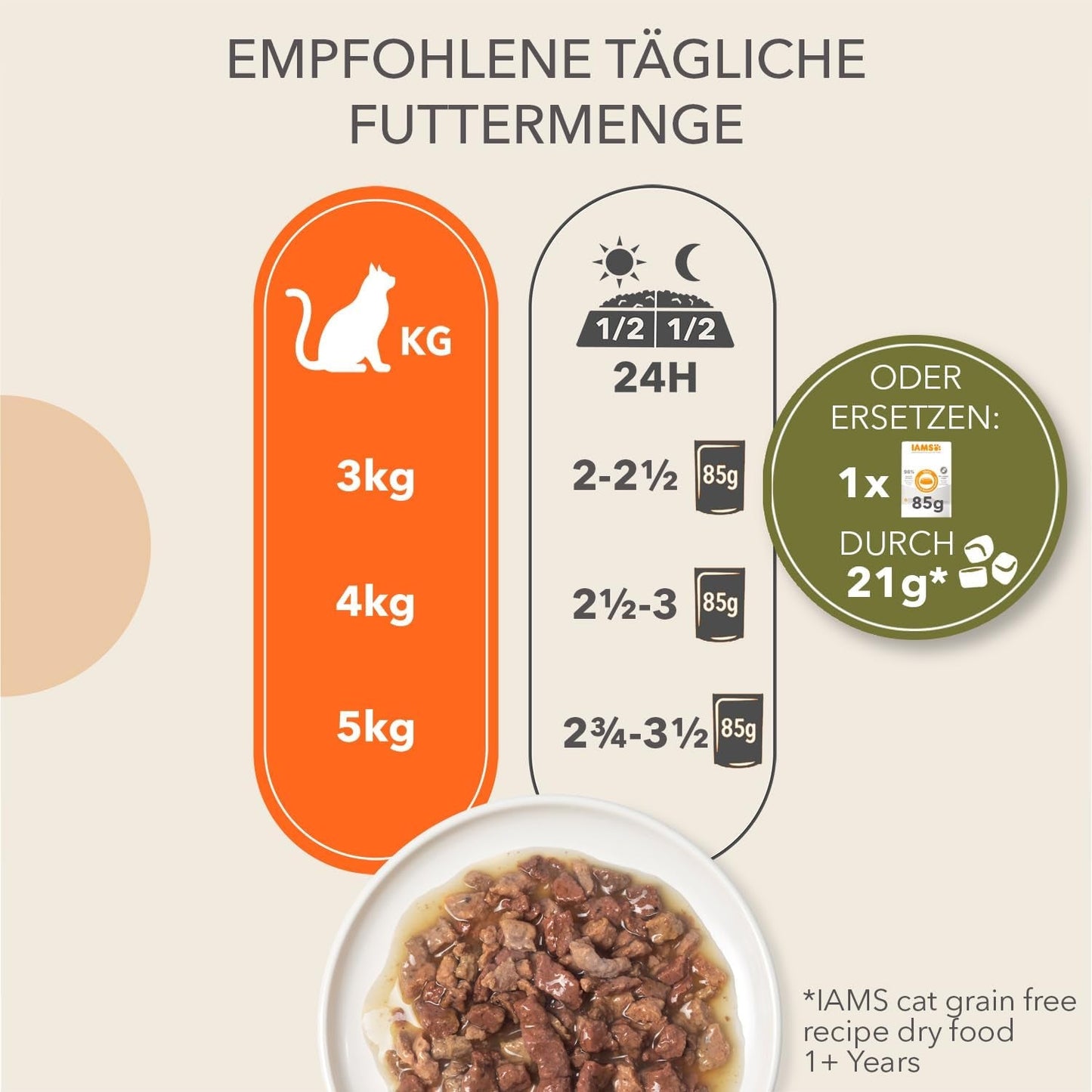 IAMS Delights Sea Collection Cibo umido per gatti senza cereali - Confezione multipla con varietà di pesce in salsa, cibo umido senza cereali per gatti a partire da 1 anno, 12 x 85 g