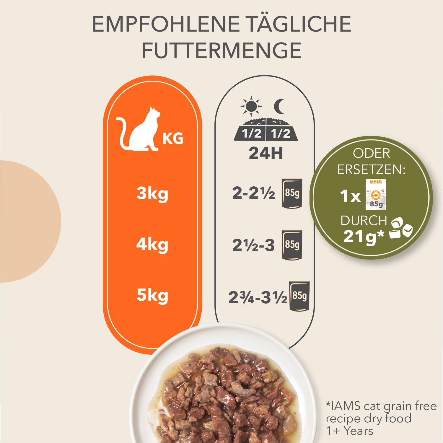 IAMS Delights Sea Collection Cibo umido per gatti senza cereali - Confezione multipla con varietà di pesce in salsa, cibo umido senza cereali per gatti a partire da 1 anno, 12 x 85 g