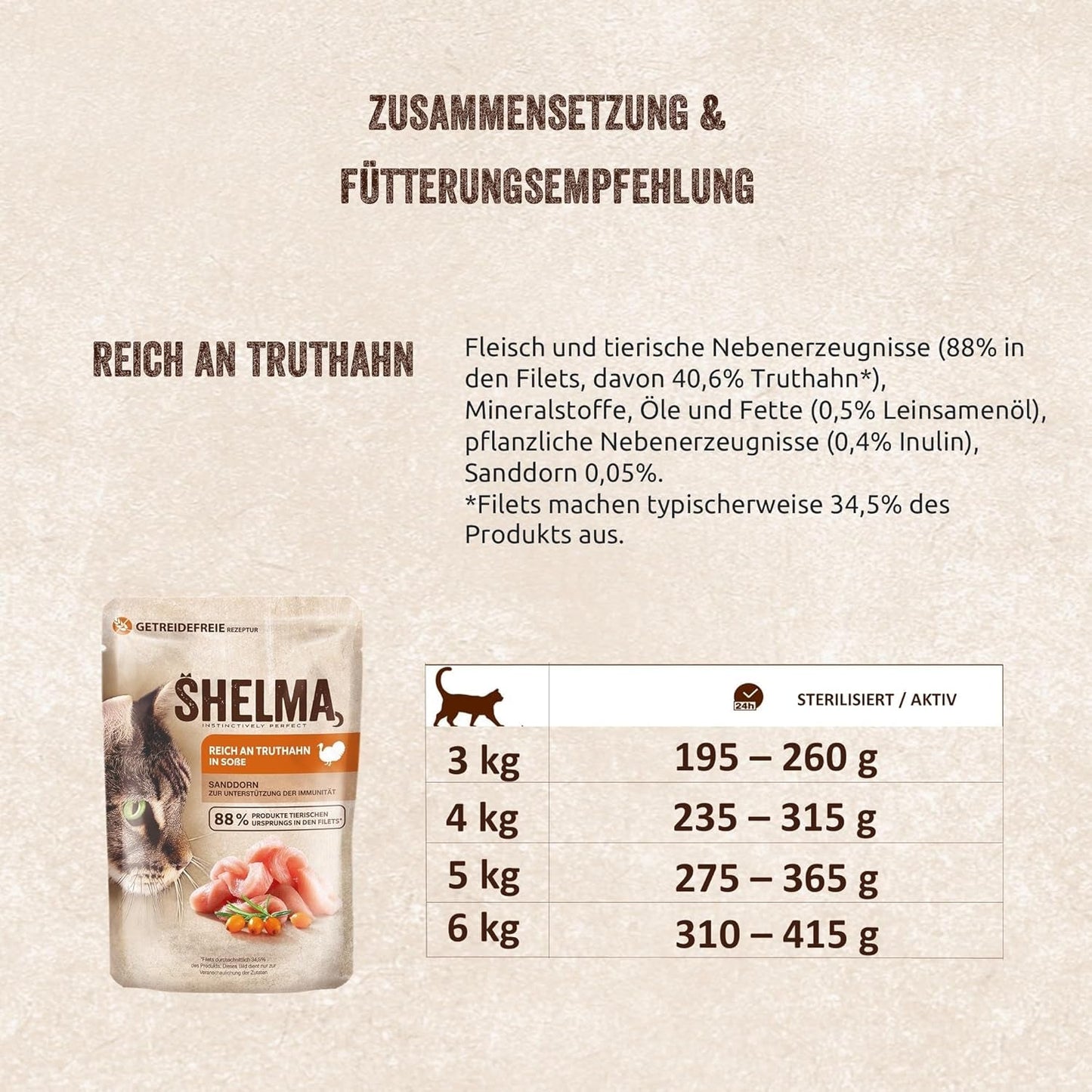 Shelma Cibo umido per gatti con tacchino in salsa di pomodoro ed erbe aromatiche - Alimento completo senza cereali con alto contenuto di carne - 28 x 85 g (2,38 kg)
