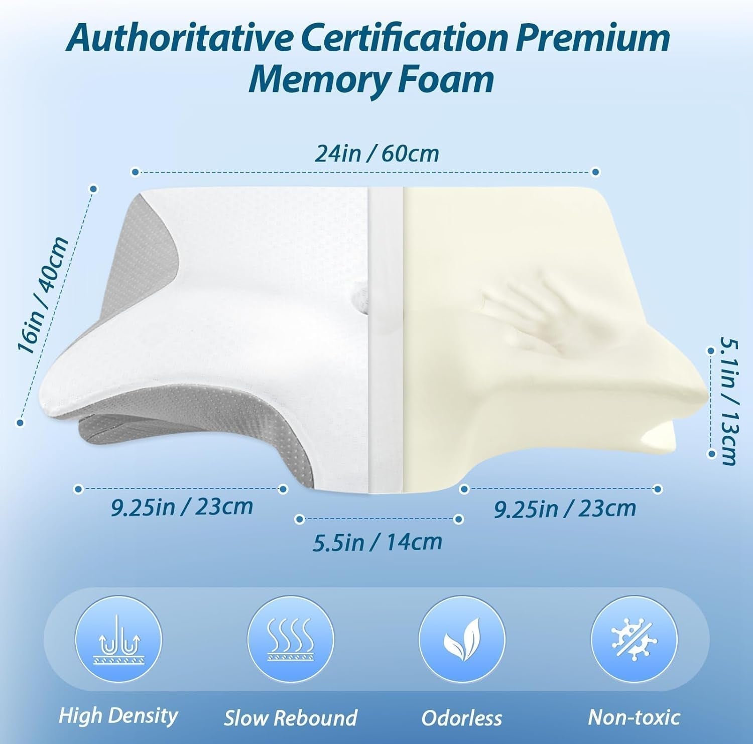 HOMCA Cuscino per Collo Cuscino Ortopedico in Memory Foam Cuscino di Supporto per Collo 2 in 1 con Fodera di Raffreddamento 3D Cuscino per Dormire ergonomico per Chi Dorme sulla Schiena, sui Fianchi e sullo Stomaco Grigio 60X13/11X40 cm Cuscini Ortopedici Cervicali Naty Shop