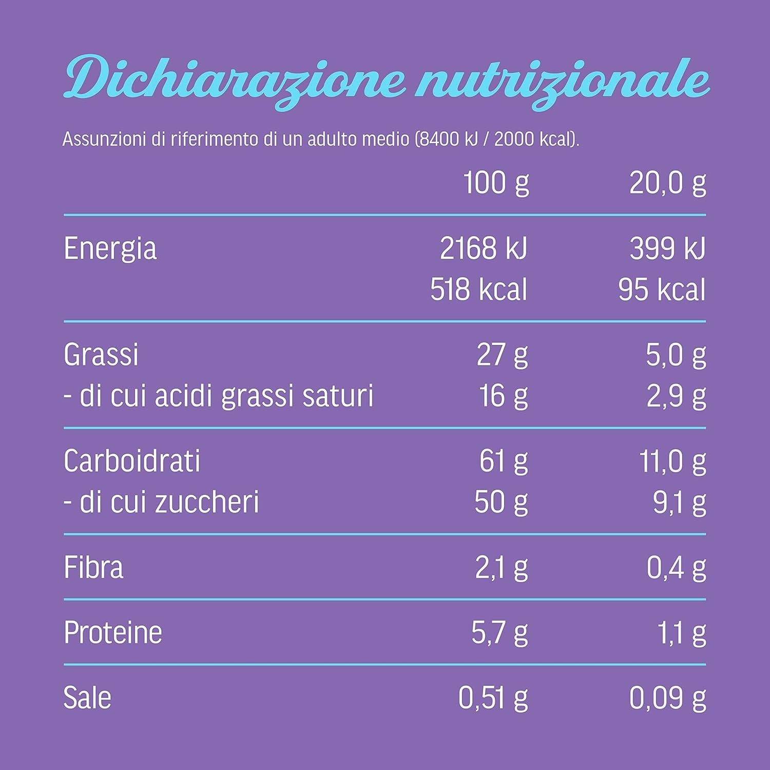 Milka al cioccolato | Panino con barretta di cioccolato | Barrette di cioccolato Milka | 90 ml totali