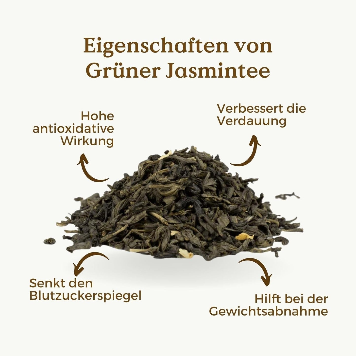 Tè verde biologico al gelsomino 100 g (50 tazze) | Tè al gelsomino proveniente dalla Cina sfuso, qualità biologica REPLANTEA