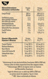 Cereali da colazione Nestlé CINI MINIS Churros con il 42% di cereali integrali, confezione da 6 (6 x 900 g)