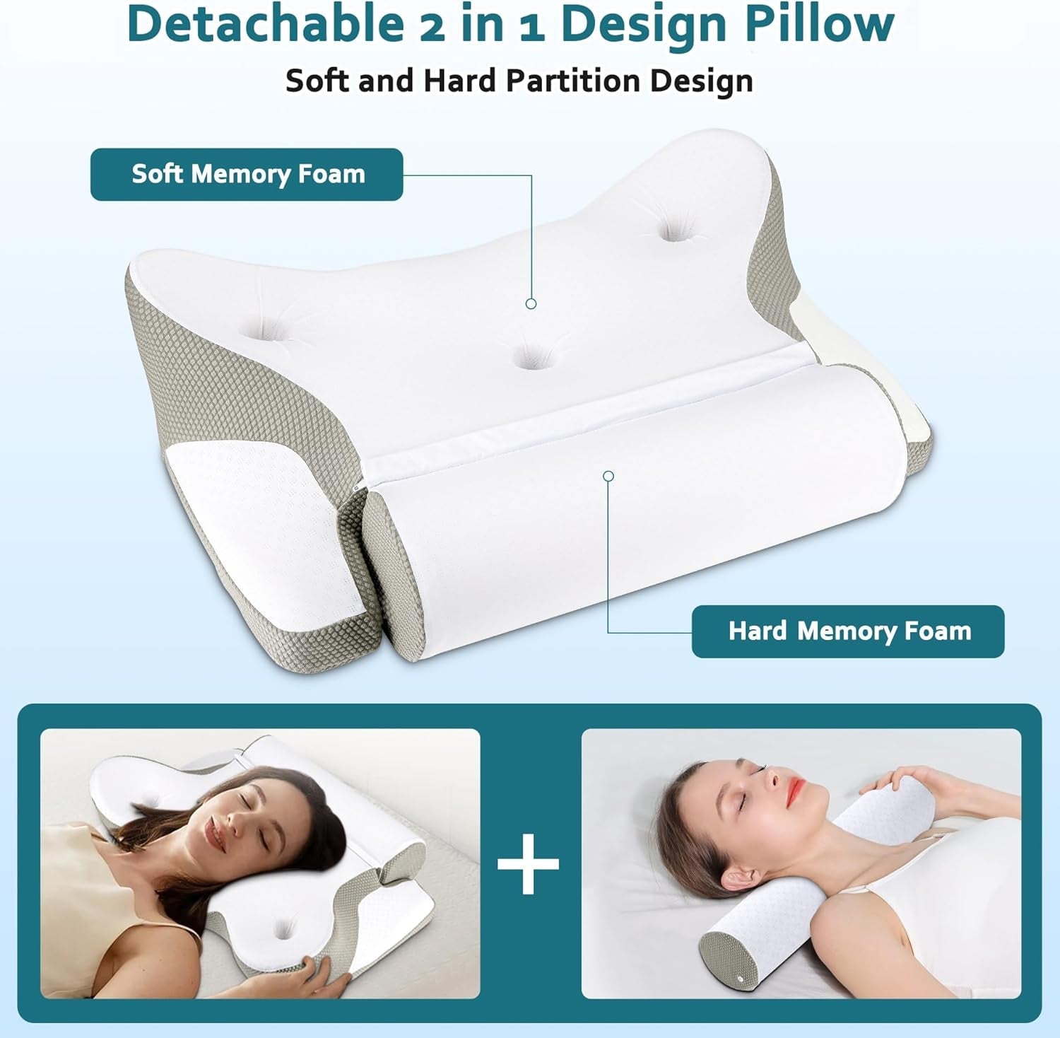TopEsct Cuscino in Memory Foam, Cuscino per chi dorme sul fianco, Cuscino per il collo, Cuscino per la testa per chi dorme sul fianco e sulla schiena (Grigio)