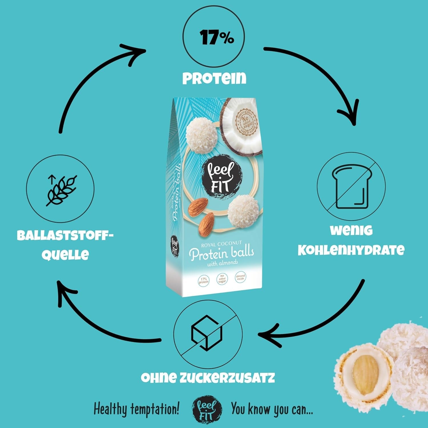 Praline al cocco senza zucchero con mandorle, Feel FIT, senza zuccheri aggiunti, 17% proteine, 63 g