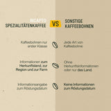 Incapto Spezialitäten-Kaffeebohnen | Colombiano monorigine | Espresso 100% Arabica | Caffè Speciale 84 Punti SCA | Geröstete Bohnenkaffee tradizionale | Piantaggine Huila, Cadefihuila, 1kg