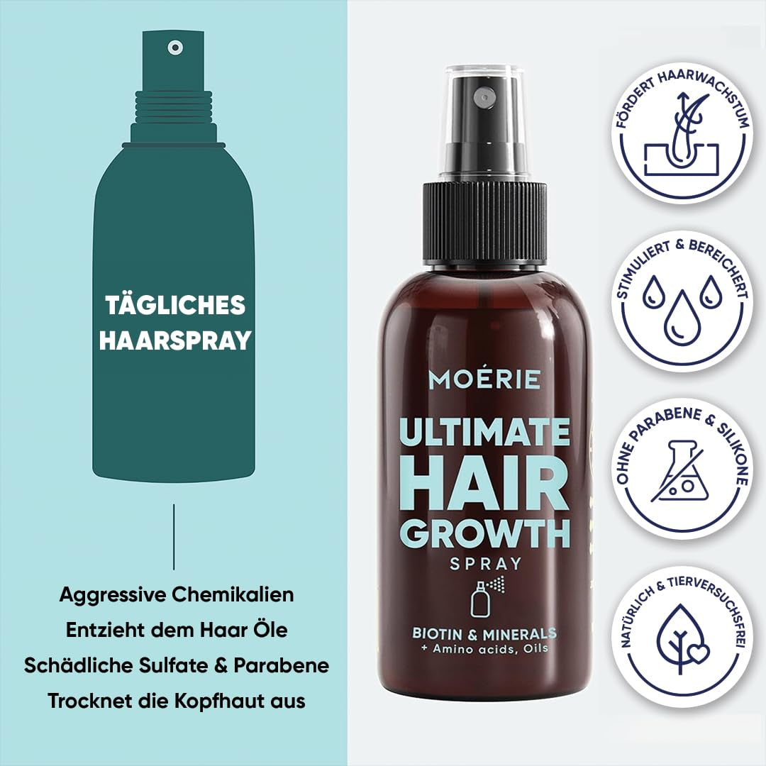 MOÉRIE Spray minerale definitivo per la crescita dei capelli, per capelli più lunghi, spessi e folti - con biotina e caffeina - Prodotti vegani per capelli, senza parabeni, tutti i tipi di capelli, inverte la caduta dei capelli - Fornitura per 2 mesi Cura dei capelli Naty Shop