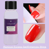 GZMAYUEN Poly Nail Gliding Solution 30ml * 2 Gel per estensione unghie Gel liquido per estensione poly - Soluzione scorrevole facile fai-da-te con pennello