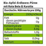 FRECHE FREUNDE sacchetto di frutta spremibile biologico con mele, fragole, barbabietola rossa e carota, purea di frutta e verdura in sacchetto spremibile per bambini a partire da 6 mesi, vegano, confezione da 6 (6 x 100 g)