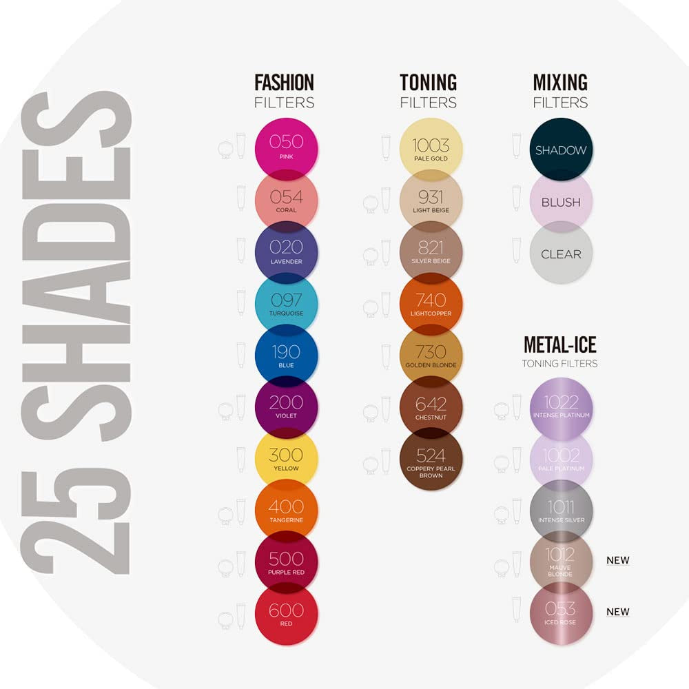Nutri Color FILTERS - FASHION FILTERS 020 Lavanda, 100 ml, Maschera Colorante Nutriente con INSTA-PIC-TECHNOLOGY™, Maschera Colorante per Risultati di Colore Accattivanti e Tonalità Intense dei Capelli (Confezione da 2) Naty Shop Maschera per Capelli