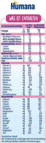 Humana HN Expert, dalla nascita, alimento speciale per diarrea frequente o prolungata, favorisce la normalizzazione delle feci, con banana, 300 g Naty Shop