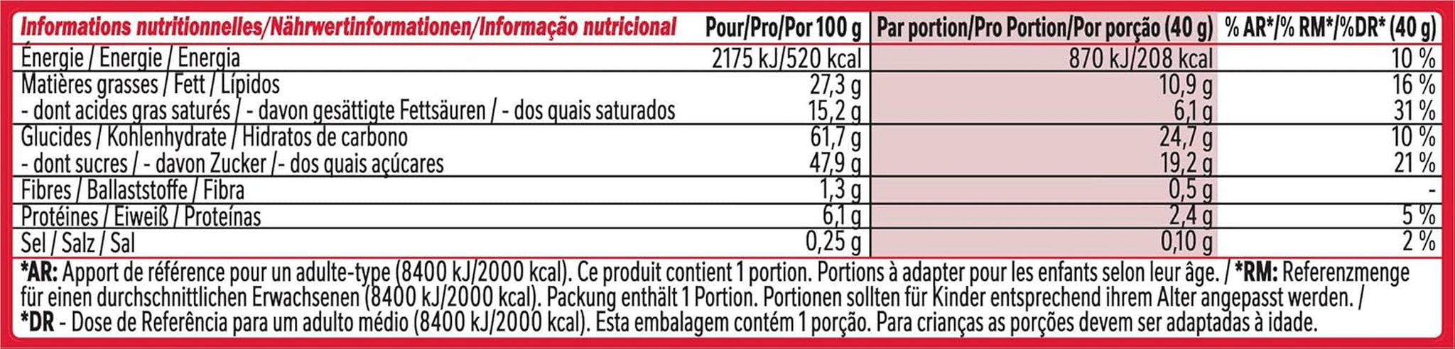 Nestlé Chunky Funky, wafer croccante al cioccolato al latte, confezione da 24 (24 x 40 g)