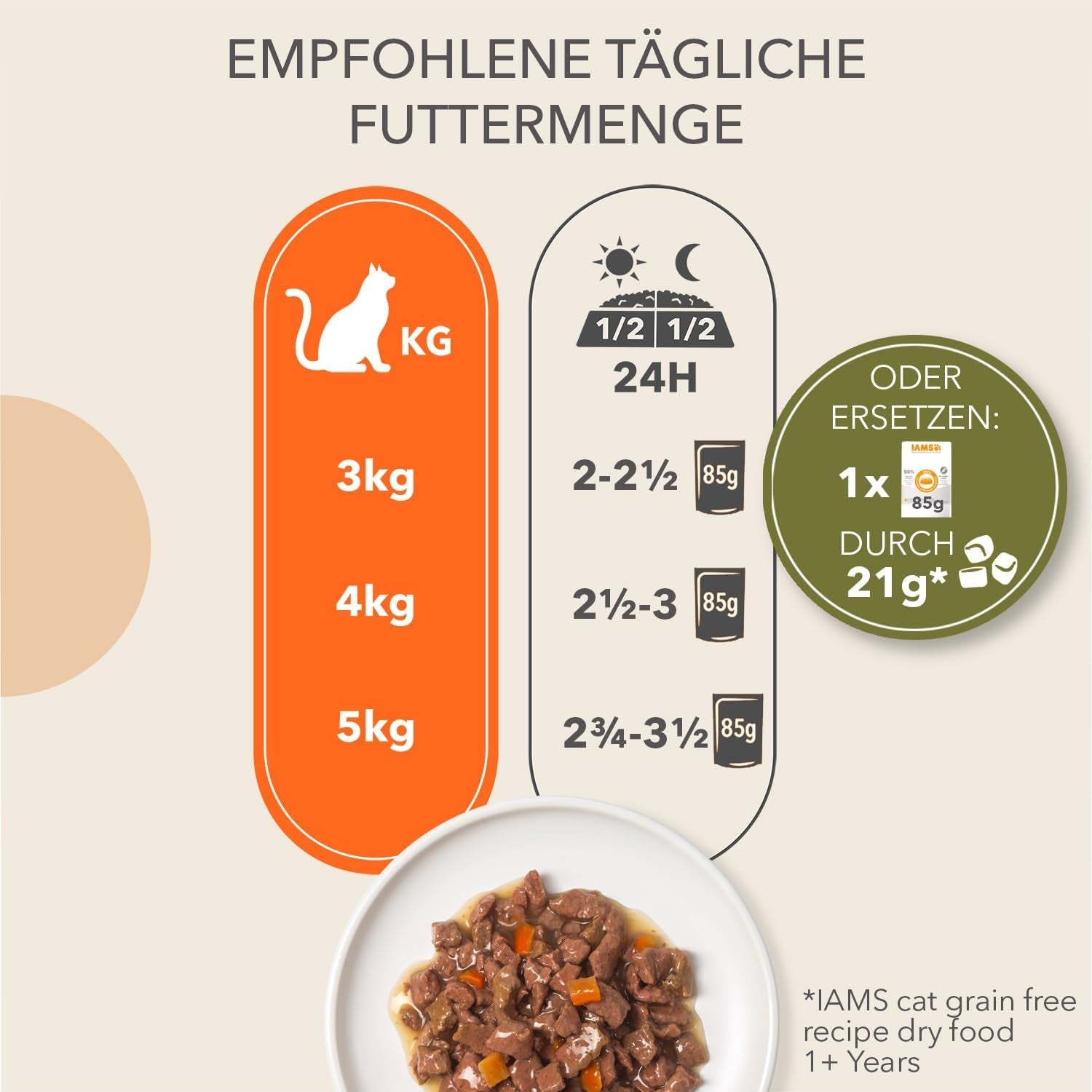 IAMS Delights Land Collection Cibo umido per gatti senza cereali - Confezione con varietà di carne Confezione multipla di cibo umido senza cereali per gatti da 1 anno in su 12 x 85 g
