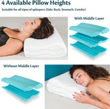 Supporto per il collo Cuscino in memory foam regolabile in altezza Cuscino da letto ortopedico ed ergonomico Cuscino per alleviare il dolore al collo Supporto per il collo e poliestere lavabile anti russamento. Copricuscini ortopedici cervicali Naty Shop