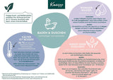 Sali da bagno naturali Kneipp delle saline Luisenhall con oli essenziali di lavanda, timo e abete rosso - Rilassati per dormire nelle stagioni fredde - 60 grammi Doccia e bagno Naty Shop