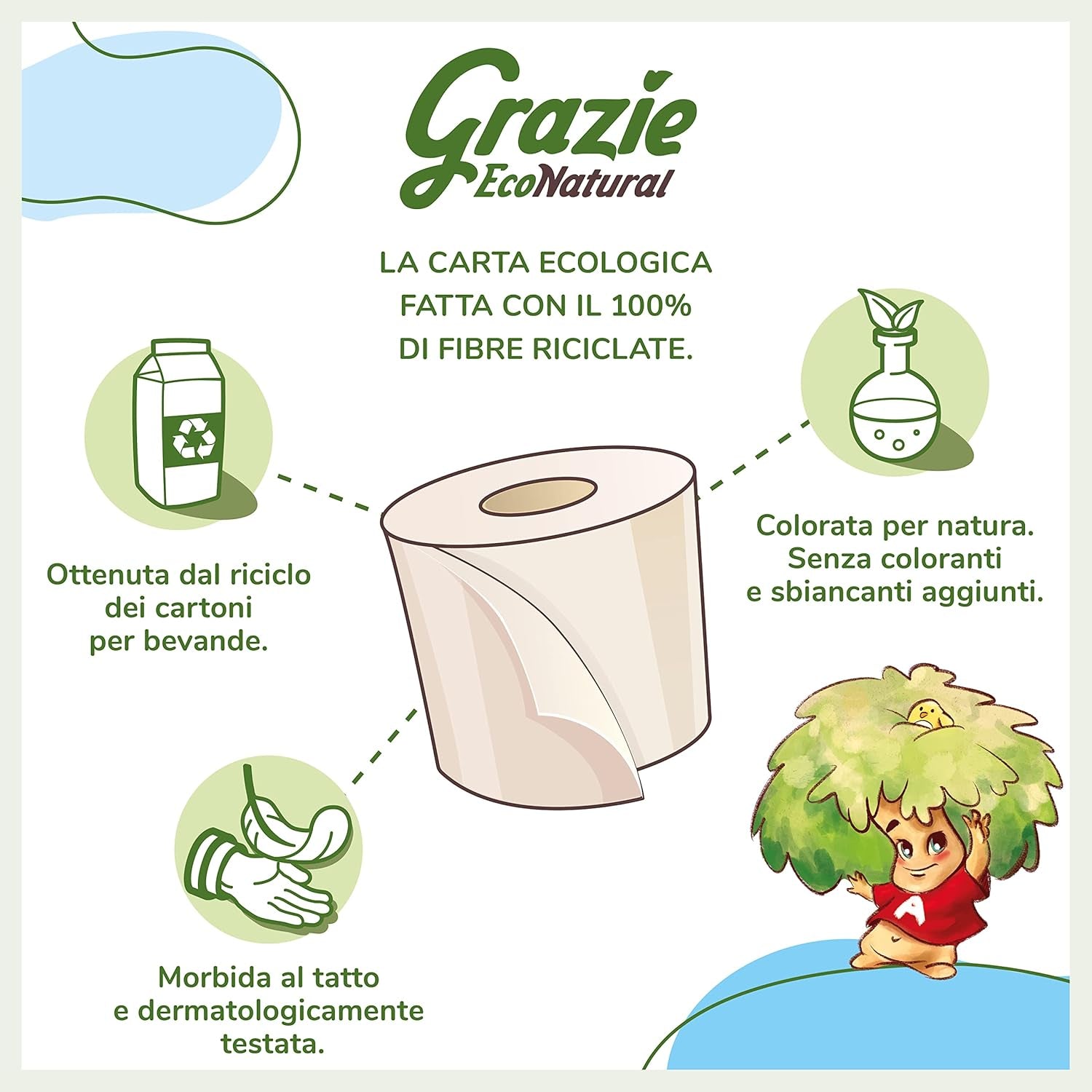 Carta Igienica Grazie Natural, Econatural, 56 Rotoli, Carta Igienica Riciclata Fibrepack, 100% Ecologica, Eco-Friendly, Certificata Ecolabel e FSC Riciclata, Made in Italy