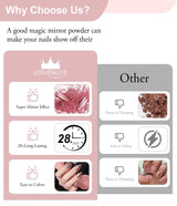 BISHENGYF Polvere per unghie cromata oro rosaNeue Upgrade Grosse Kapazitä Chrom PulverSuper-Spiegeleffekt Metall Mirror Chrome Powder –Neon Glassy Pearl Effect Glitter Nagelkunst Pulver Für DIY Salon