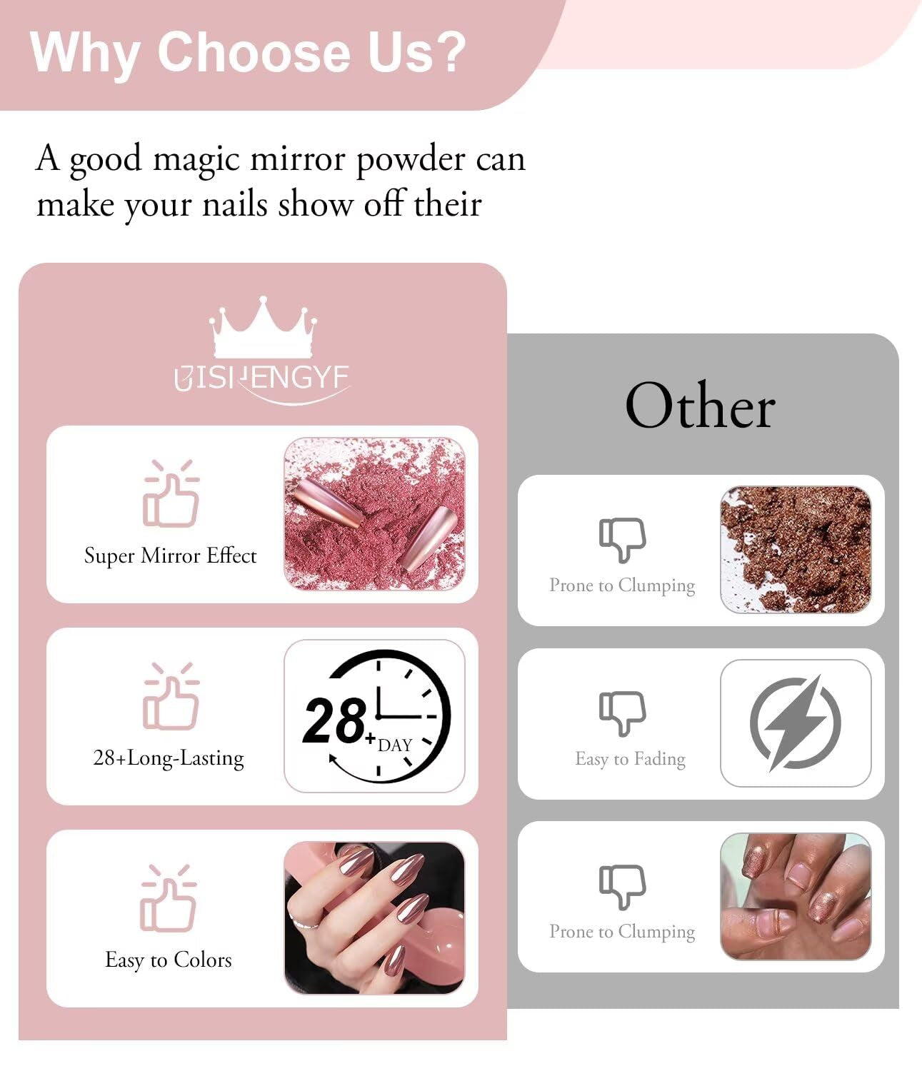BISHENGYF Polvere per unghie cromata oro rosaNeue Upgrade Grosse Kapazitä Chrom PulverSuper-Spiegeleffekt Metall Mirror Chrome Powder –Neon Glassy Pearl Effect Glitter Nagelkunst Pulver Für DIY Salon