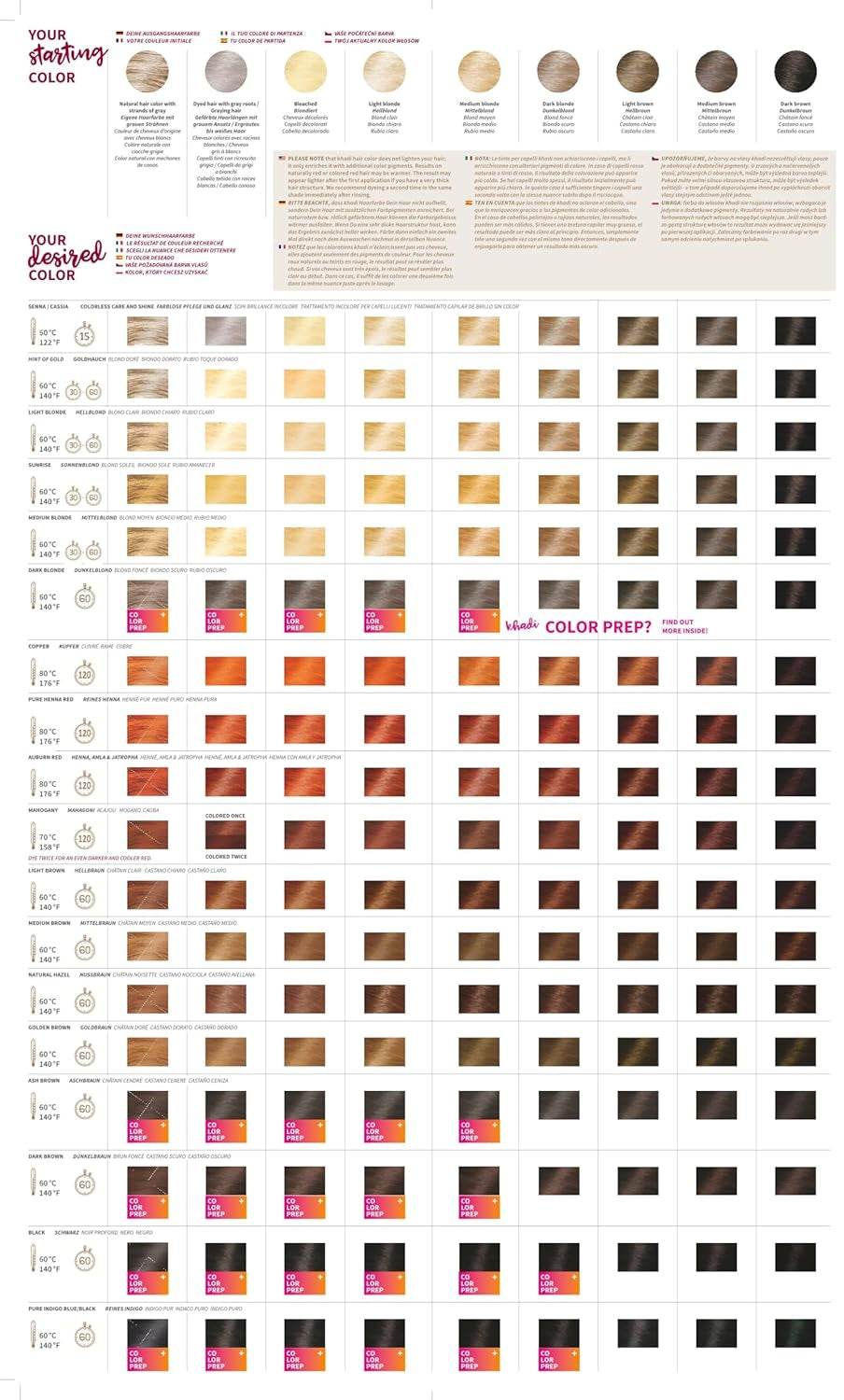 Tintura per capelli alle erbe GOLDBRAUN khadi, tinta per capelli dall'ambra brillante al castano dorato morbido e brillante, tinta per capelli naturale alle erbe al 100%, naturale e vegana, cosmetici naturali certificati, tintura per capelli Naty Shop da 100 g