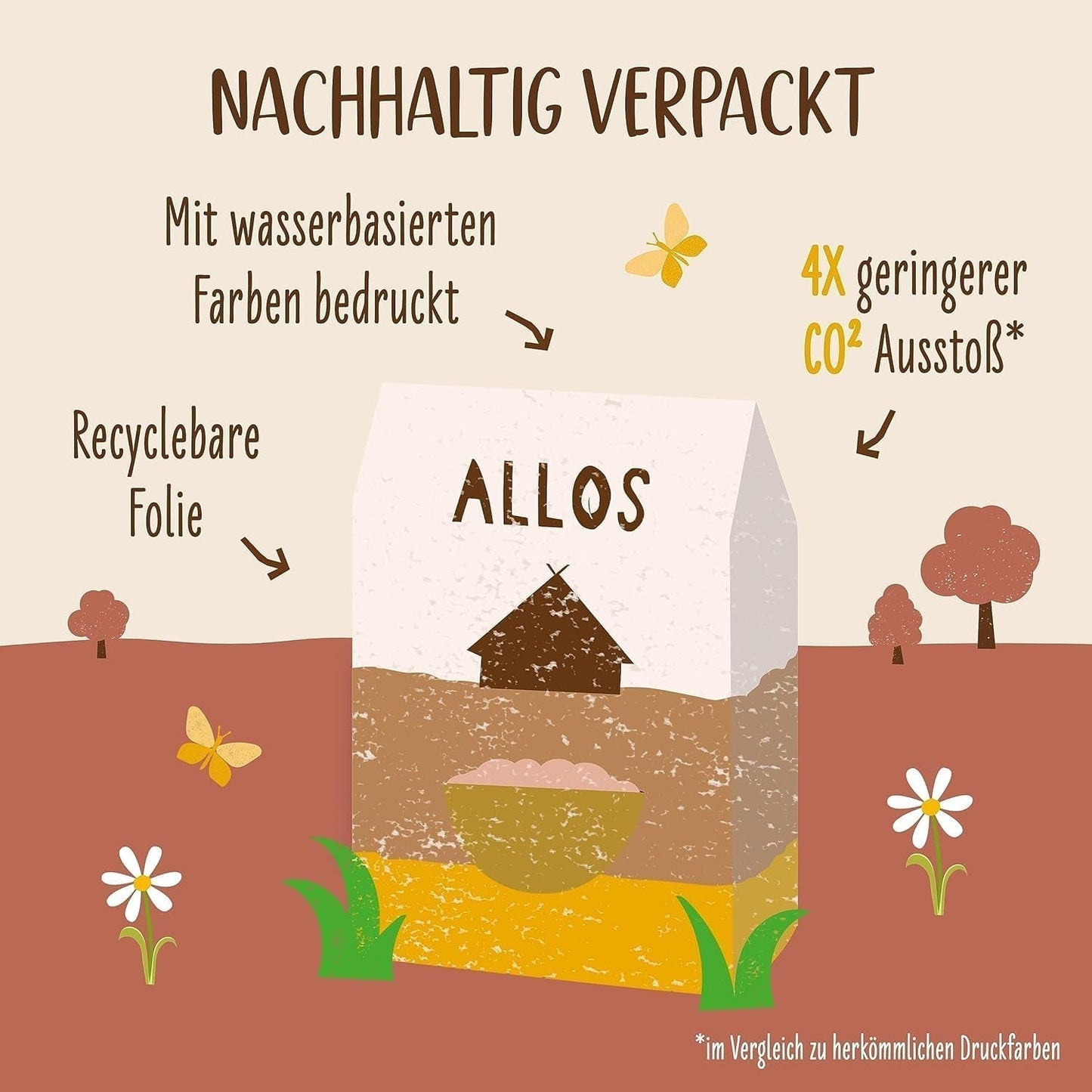 ALLOS Amaranto Croccante Nobleuss | Muesli biologico, noci, avena, cereali per il piccolo Cereal Naty Shop