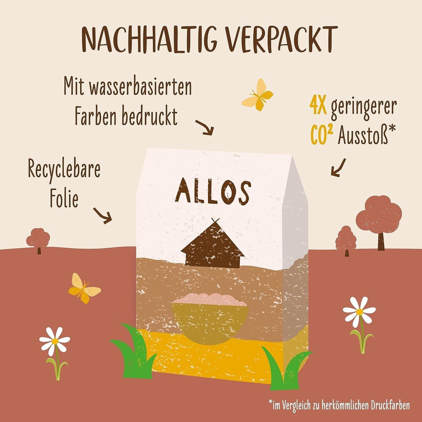Muesli croccante premium con noci e amaranto Allos | Muesli biologico | Muesli alle noci | Farina d'avena | Cereali per la colazione | Vegano | Confezione da 6 (6 x 400 g)