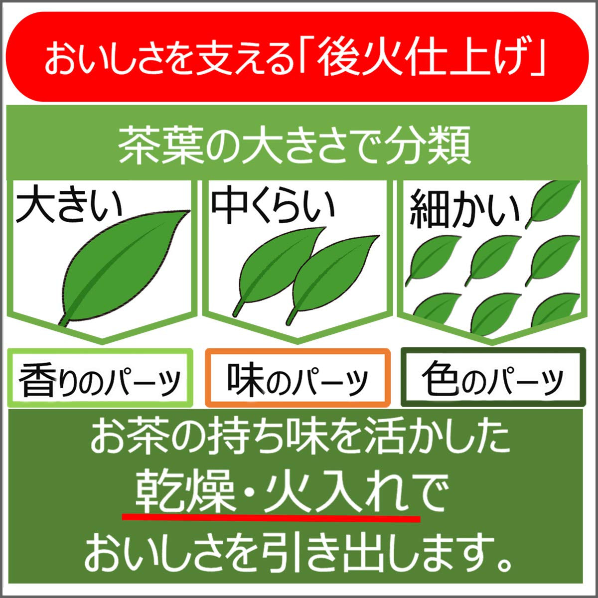 Itoen Oiocha Matcha-Iri Ryokucha - Tè verde giapponese in foglie - 100 g