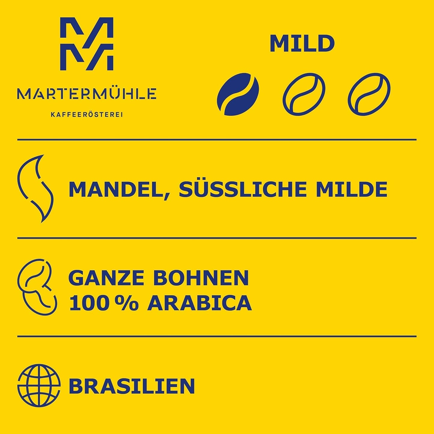 Martermühle Santos Kaffeebohnen 1kg delicato I Arabica I Aroma: Mandorla, Süssliche Milde I Ganze Kaffee-Bohnen schonend geröstet, säurearm