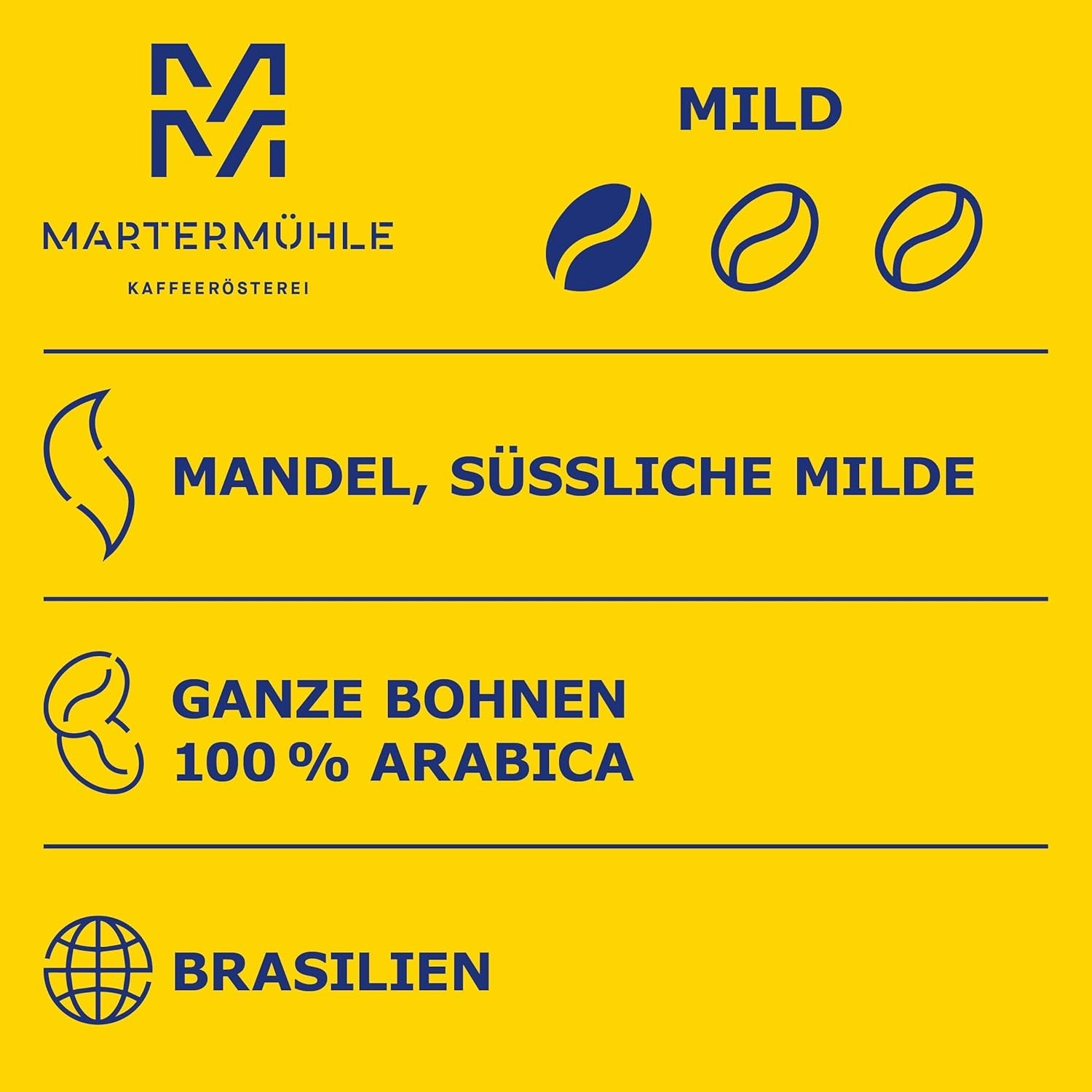 Martermühle Santos Kaffeebohnen 1kg delicato I Arabica I Aroma: Mandorla, Süssliche Milde I Ganze Kaffee-Bohnen schonend geröstet, säurearm