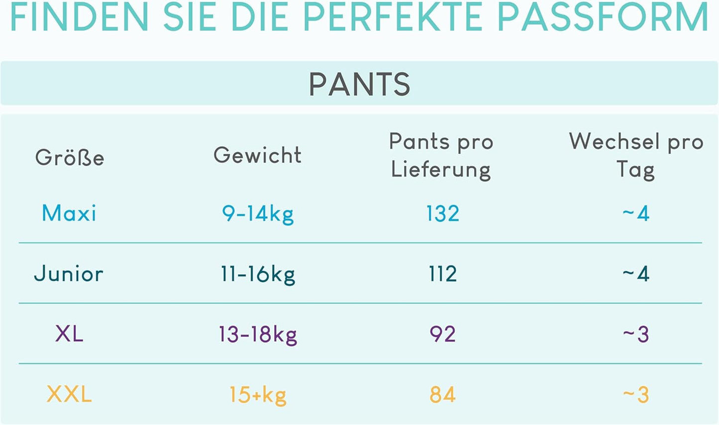 Pannolini Pillo, Taglia 7, 84 Pezzi, 4 Confezioni da 21 Pannolini Ciascuno, Taglia 7 - XXL (15+ kg) - Pannolini per bambini