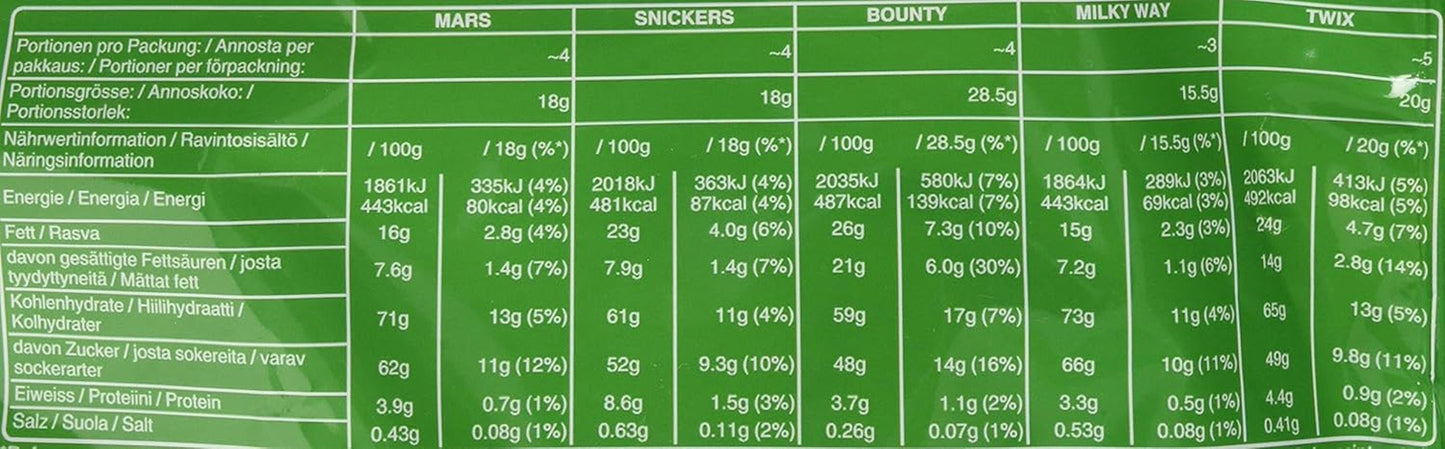 Mini misti, Snickers, Bounty, Twix, Milky Way, confezione sfusa al cioccolato, confezione unica (1 x 400 g) (confezione da 5)