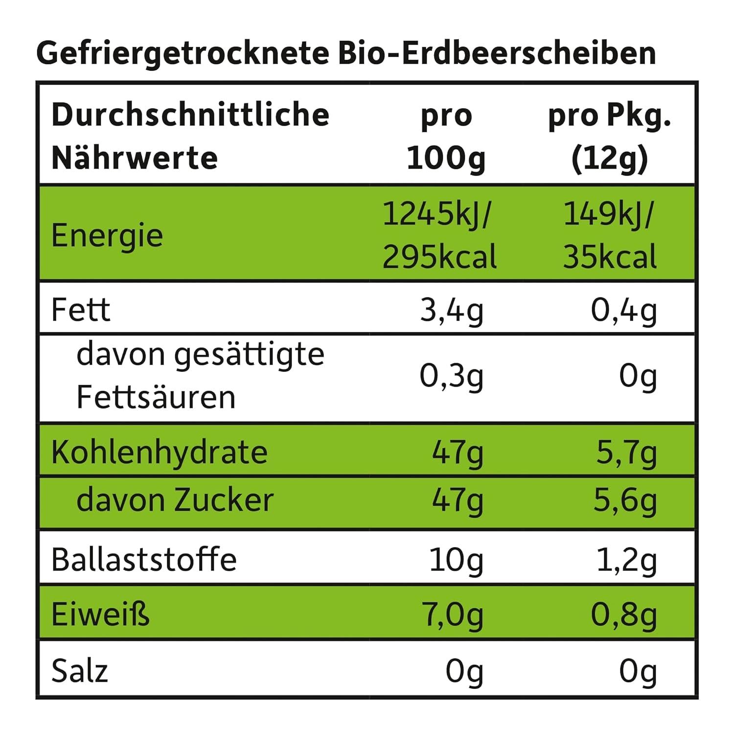 FRECHE FREUNDE Chips di frutta alla fragola bio, chips di frutta liofilizzata, frutta secca a fette al naturale senza zuccheri aggiunti, vegano, senza lattosio, senza glutine, confezione da 12 (12 x 12g)