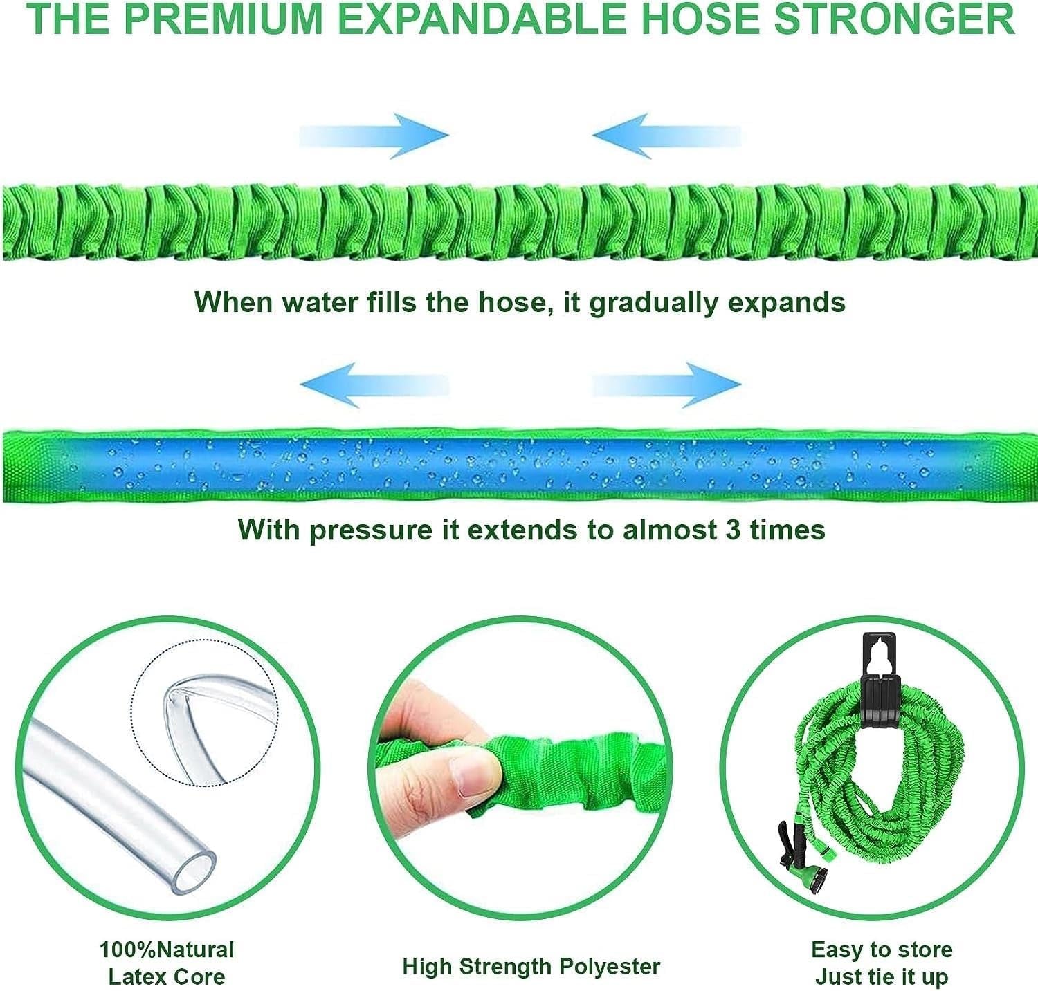 Tubo Da Giardino Magic Tubo Flessibile Estensibile con Raccordi da 1,9 cm 1,27 cm Ugello Spruzzatore a 8 Funzioni Blu o Verde 15 m