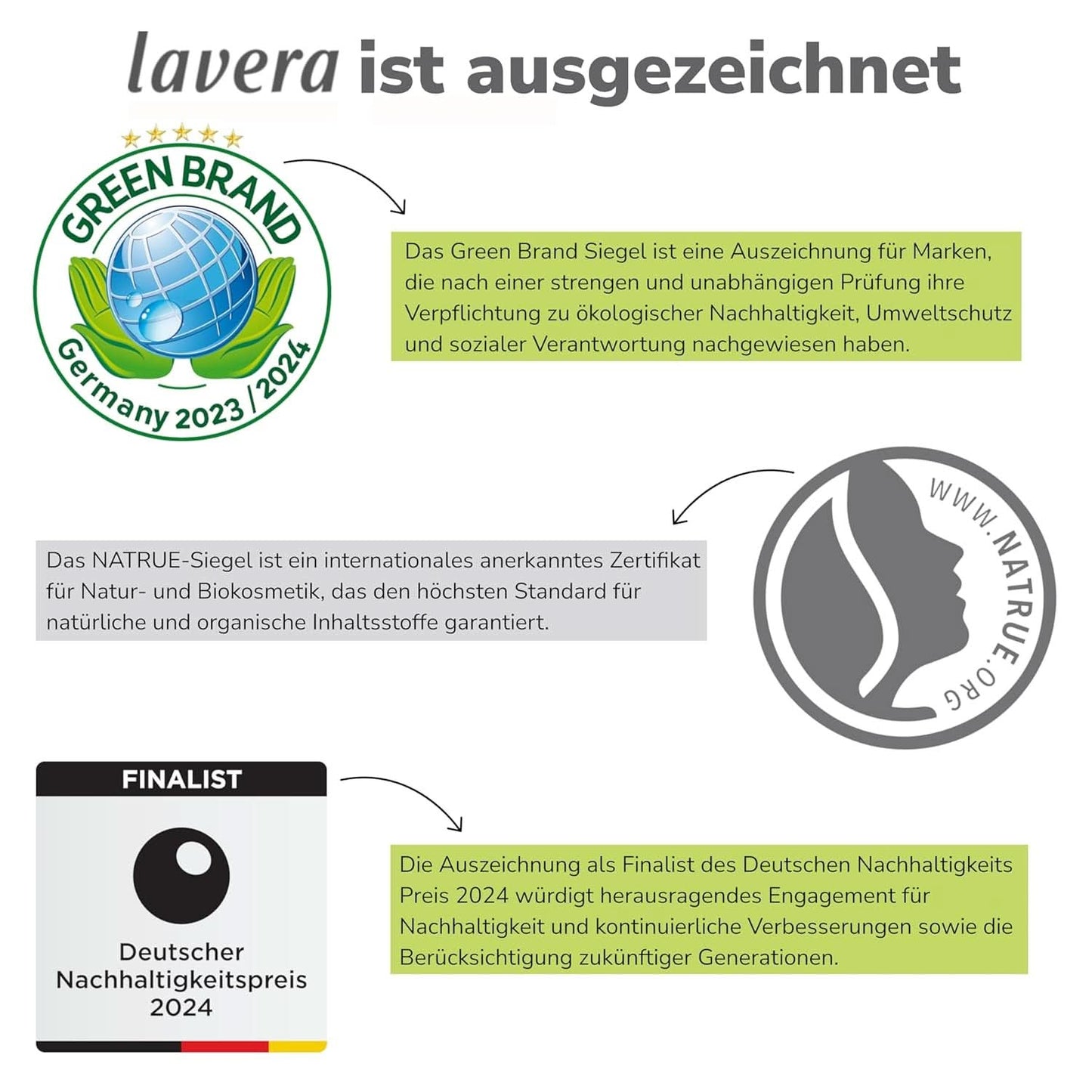 Lavera Care Basis Sensitiv 2 in 1, Shampoo e gel doccia con aloe vera biologica e cheratina vegetale, 250 ml Doccia e bagno Naty Shop