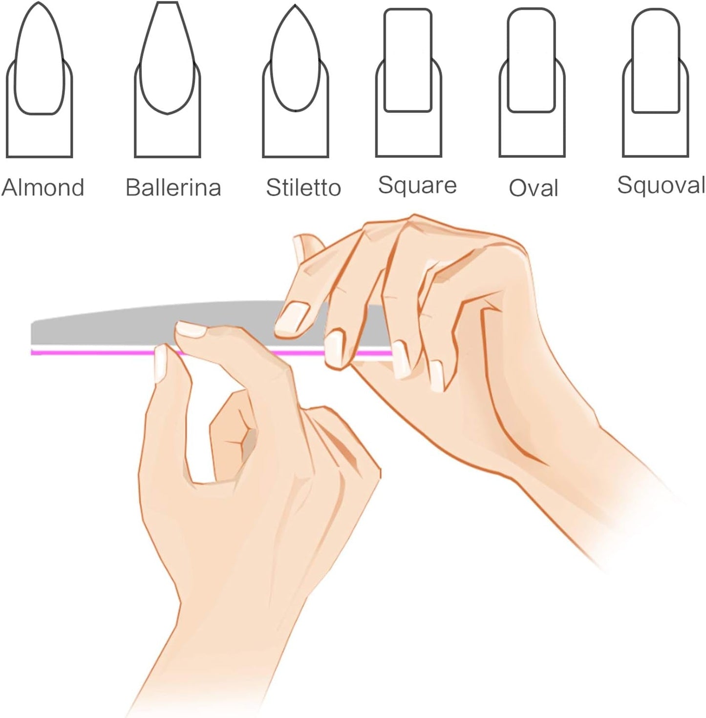 10 Stück Professionale Nagelfeilen Doppelseitig (100/180 Körnung) Nagelwerkzeug, Haustierpflege Für Zuhause und Salon Verwendbar