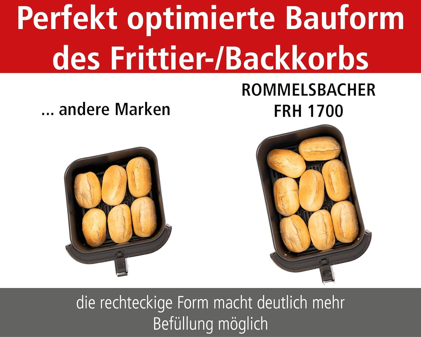ROMMELSBACHER Friggitrice ad aria calda con finestra FRH 1700, 10 programmi, silenziosa Elettrodomestici Naty Shop