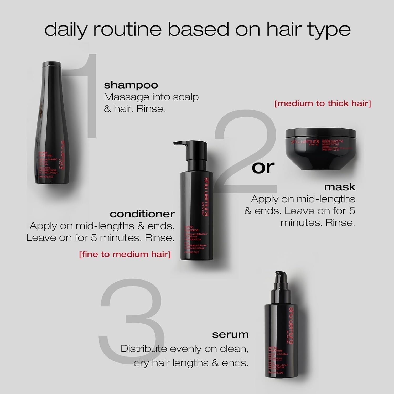 Shu Uemura, Ashita Supreme, Maschera intensiva rivitalizzante per capelli, Per tutti i tipi di capelli, Con estratto di ashitaba, Per maggiore lucentezza ed elasticità, Anti-crepe, Maschera per capelli Naty Shop da 200 ml