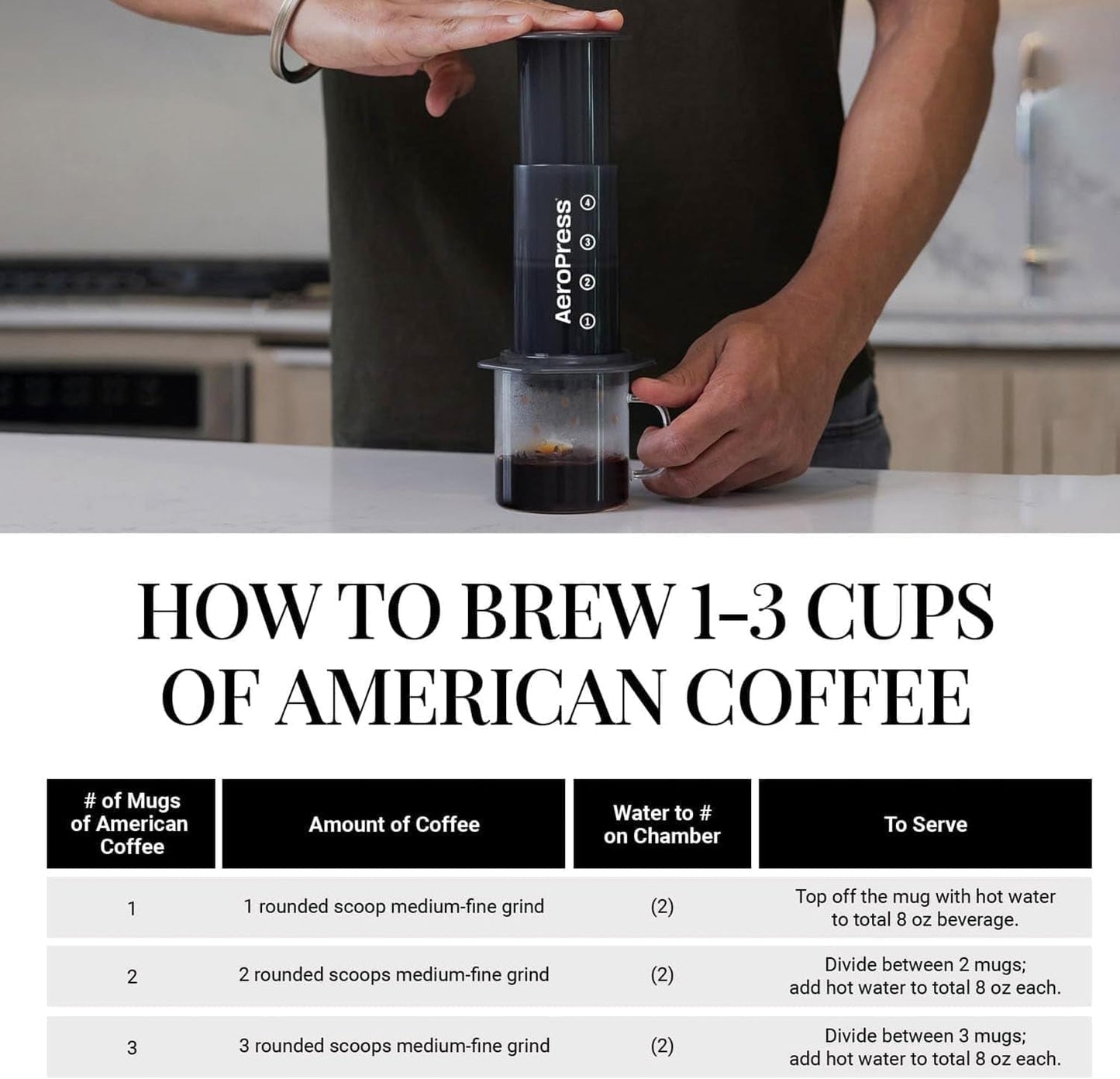 AeroPress Macchina per caffè ed espresso Originale, Caffettiera Portatile Livello Barista con Camera, Stantuffo e Filtri, Macchina per Caffè Rapido ed Espresso