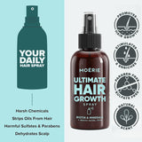 MOÉRIE Spray minerale definitivo per la crescita dei capelli, per capelli più lunghi, spessi e folti - con biotina e caffeina - Prodotti vegani per capelli, senza parabeni, tutti i tipi di capelli, inverte la caduta dei capelli - Fornitura per 2 mesi Cura dei capelli Naty Shop