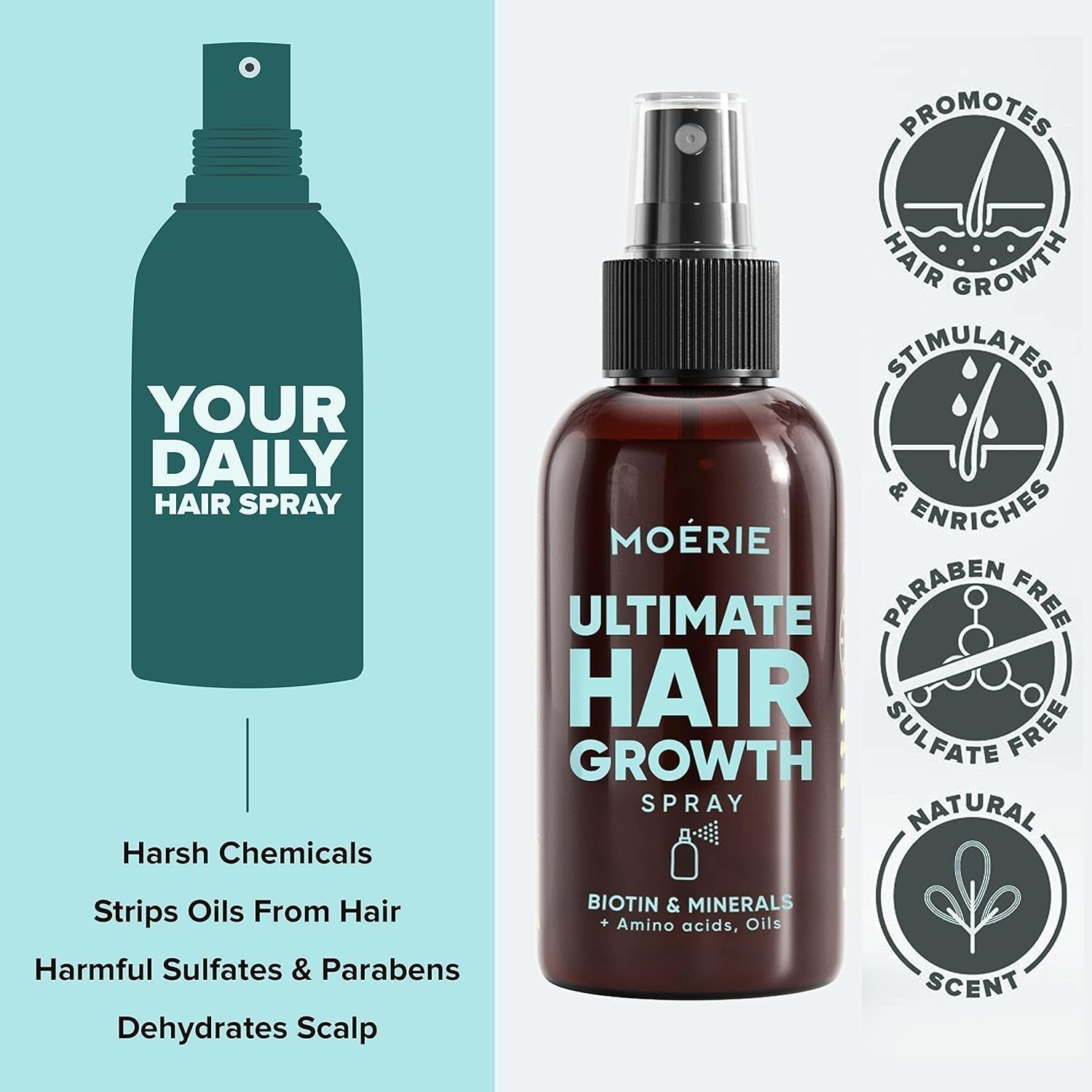 MOÉRIE Spray minerale definitivo per la crescita dei capelli, per capelli più lunghi, spessi e folti - con biotina e caffeina - Prodotti vegani per capelli, senza parabeni, tutti i tipi di capelli, inverte la caduta dei capelli - Fornitura per 2 mesi Cura dei capelli Naty Shop