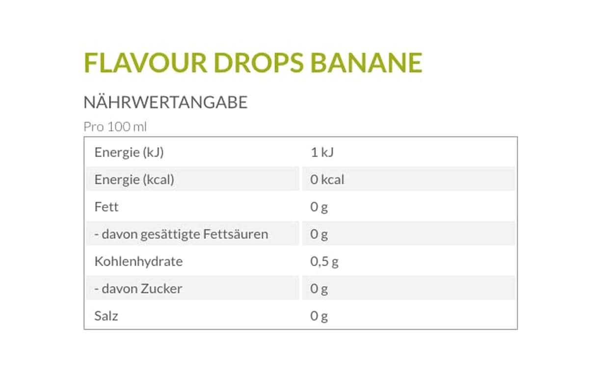 Gocce al gusto Borchers, Banana, 30 ml Aromas Naty Shop
