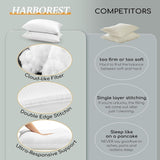 HARBOREST Cuscino per Letto per Dormire, 2 Pezzi, Peluche di Lusso, Cuscino Alternativo, Buono per chi dorme sul fianco e sulla Schiena, Collezione Hotel, Cuscino, Formato Standard/Queen, 50,8 X 66 cm Naty Shop Cuscini Standard