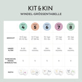 Kit & Kin Pannolini ecologici Premium, taglia 4 (9-16 kg), 132 pannolini, a base vegetale e ipoallergenici, protezione affidabile dalle perdite, vegani e cruelty free