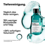 Shampoo detergente per cuoio capelluto grasso L'Oréal Professionnel, 300 ml Naty Shop Doccia e bagno