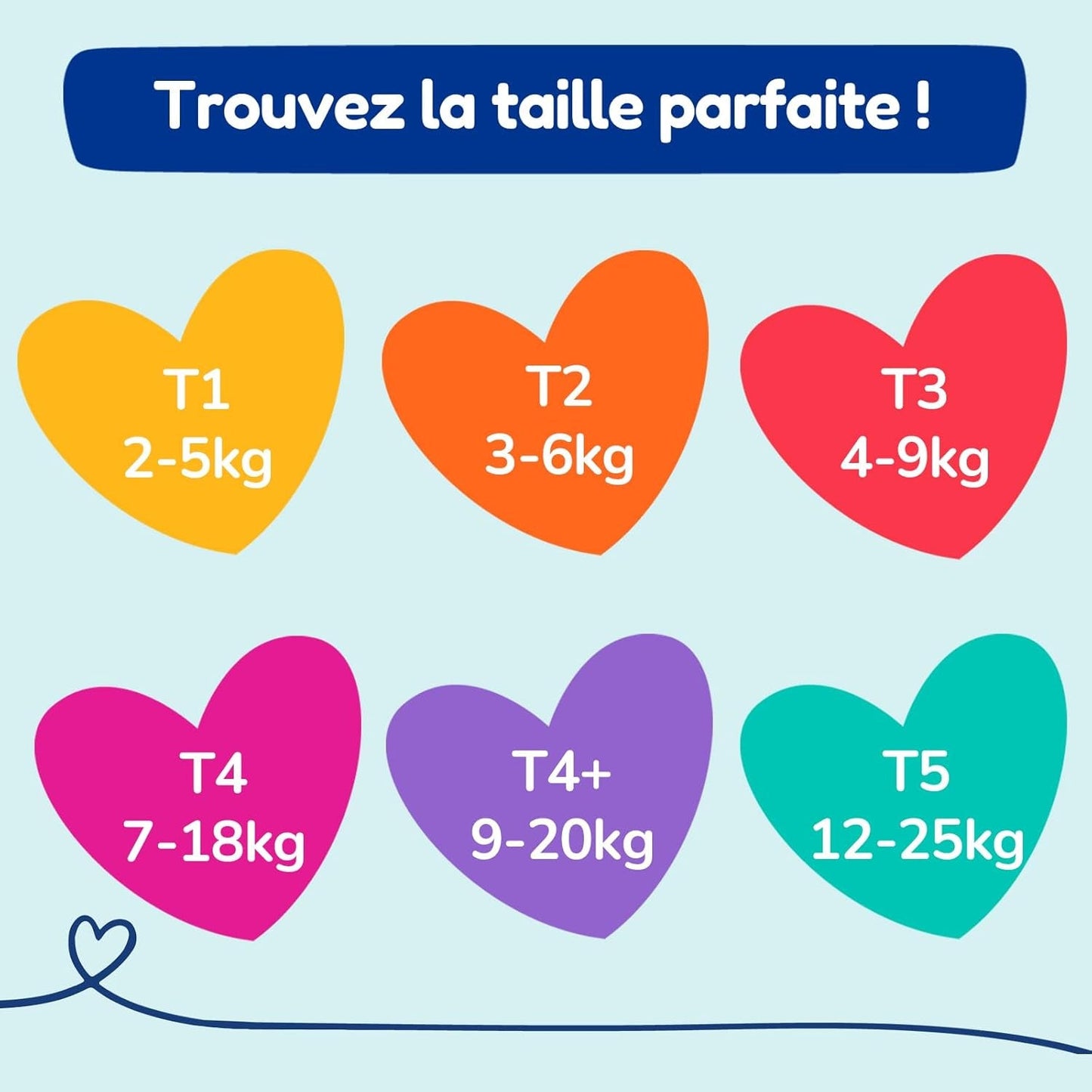 - Pannolini taglia 5 (12-25 kg) - sani e altamente assorbenti - Protezione dalle perdite per 12 ore - Nessuna sostanza indesiderata - Prodotto in Francia - Prezzo accessibile - 120 pannolini usa e getta