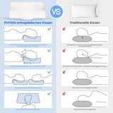 PHYSEN Cuscino ortopedico Cuscino per il collo, Cuscino di supporto per il collo, Cuscino in memory foam, Cuscino ergonomico per il dolore al collo Cuscino per dormire Cuscino antirussamento per fianchi, schiena e addome (62 * 34 * 11 6,5 cm) Cuscini ortopedici cervicali Naty Shop