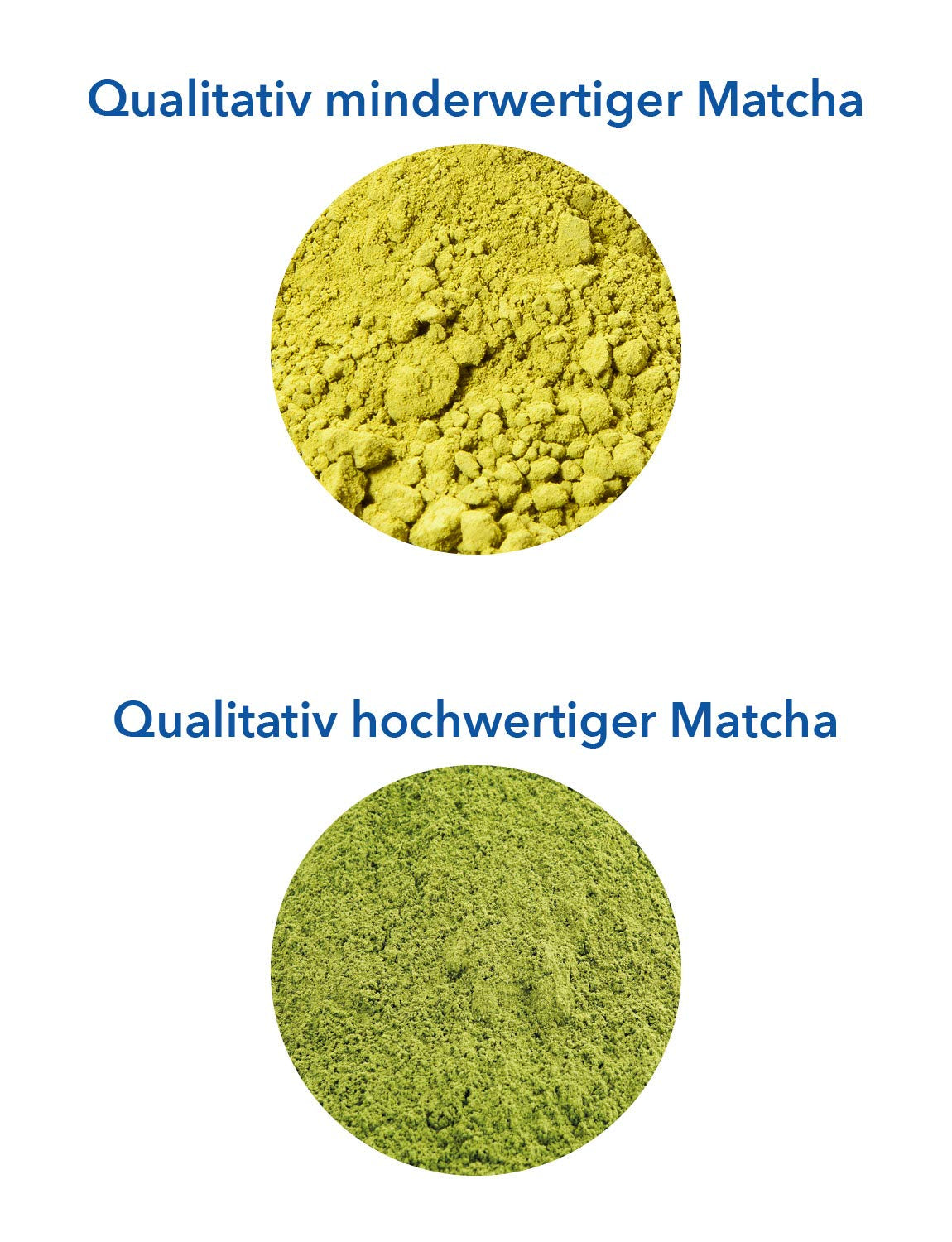 Matcha biologico premium dal Giappone, grado cerimoniale, senza pesticidi, polvere extra fine in scatola da 30 g, sapore di tè verde intenso e delicato, adatto per latte macchiato, frullati, grado cerimoniale