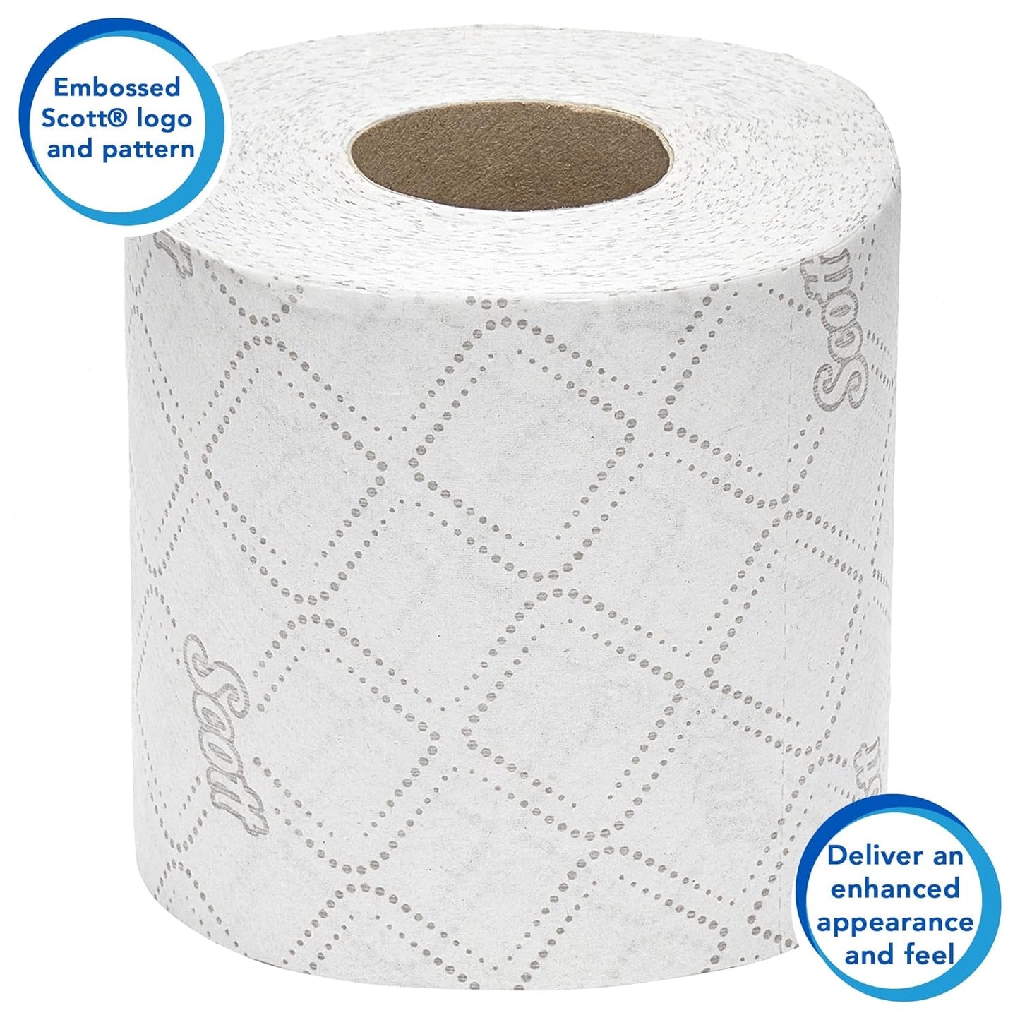 Carta igienica Scott® Essentialtm 8519 Carta igienica bianca in fibra riciclata certificata FSC a 2 veli 64 rotoli x 350 fogli (totale 22.400 fogli)