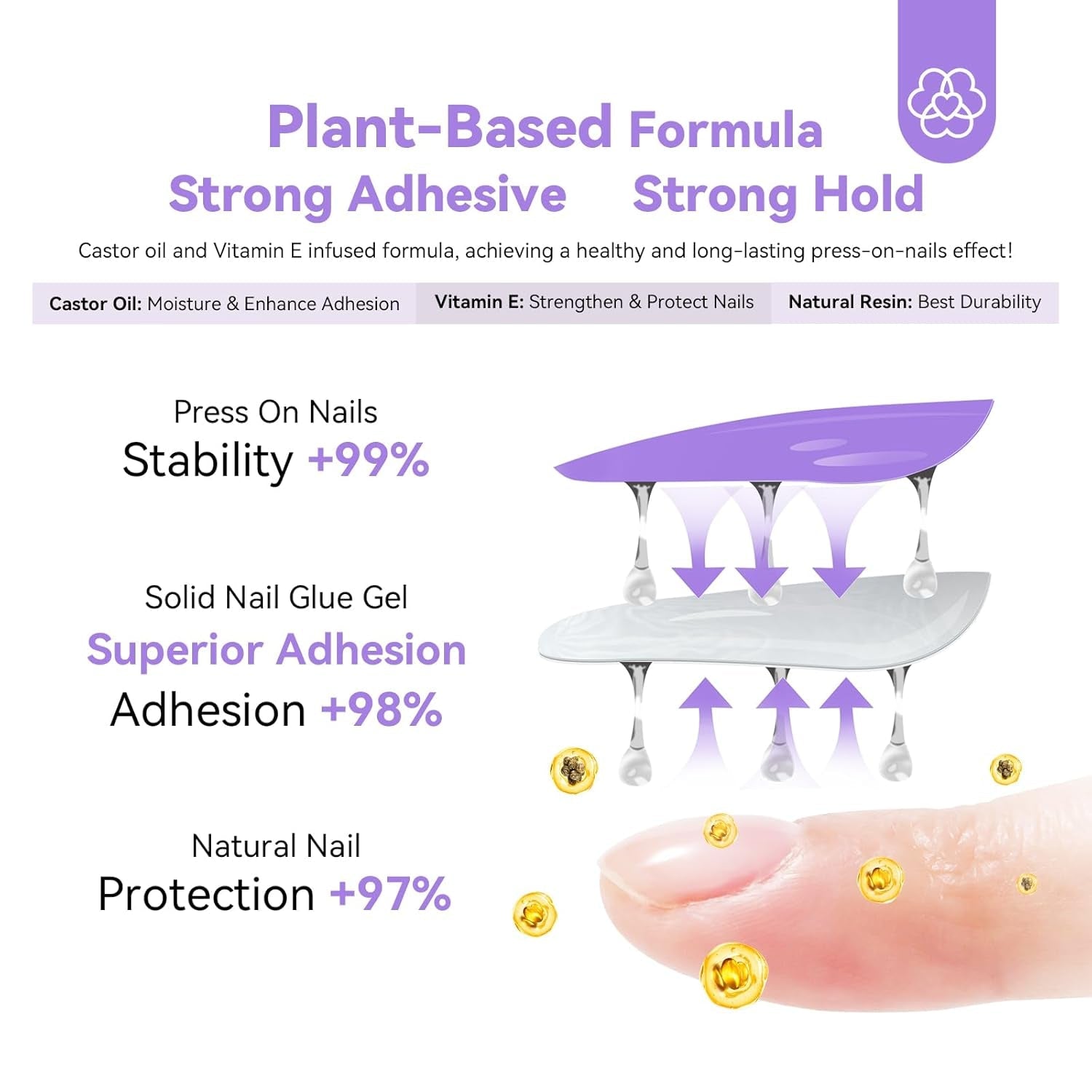 Saviland Colla solida per punte per unghie: 2 pezzi 15G Colla per unghie artificiali Colla extra forte Pressa sulle unghie Colla UV Gel Colla per unghie per donne Salone di casa Lampada UV/LED fai da te polimerizzata