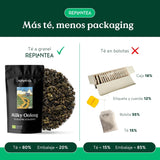 Tè Oolong al latte BIO (100 g) | Tè Oolong sfuso premium con note cremose e dolci di latte | Delicata specialità di tè | RIPIANTARE