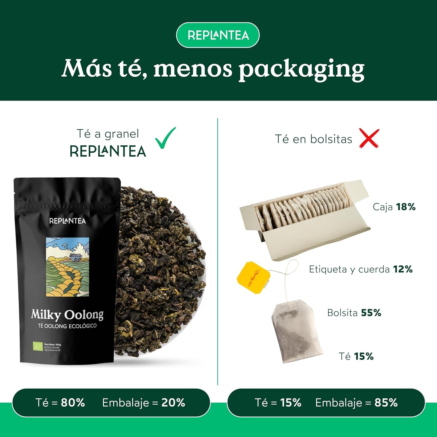 Tè Oolong al latte BIO (100 g) | Tè Oolong sfuso premium con note cremose e dolci di latte | Delicata specialità di tè | RIPIANTARE